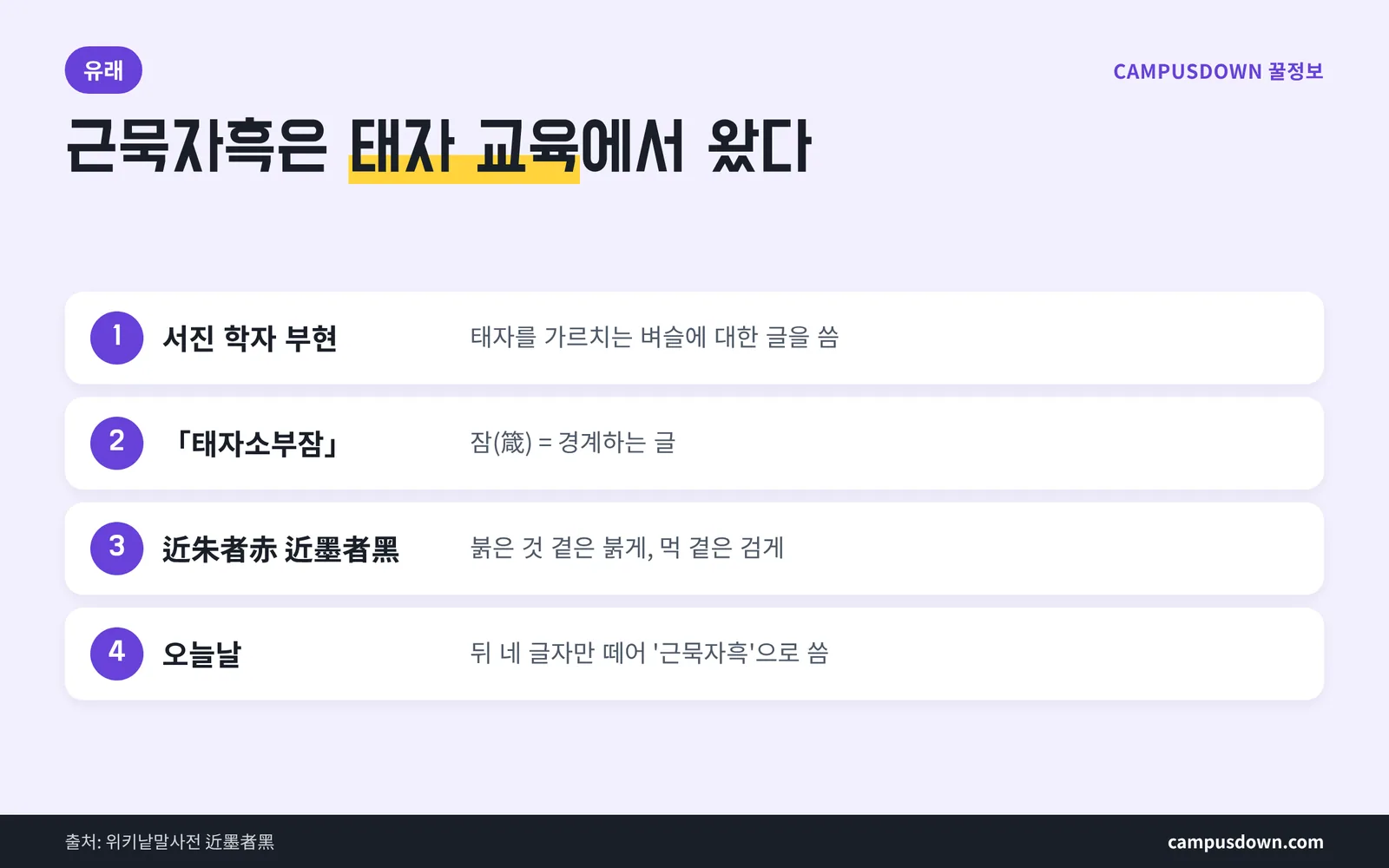 근묵자흑 유래 이야기 순서 정리 부현 태자소부잠