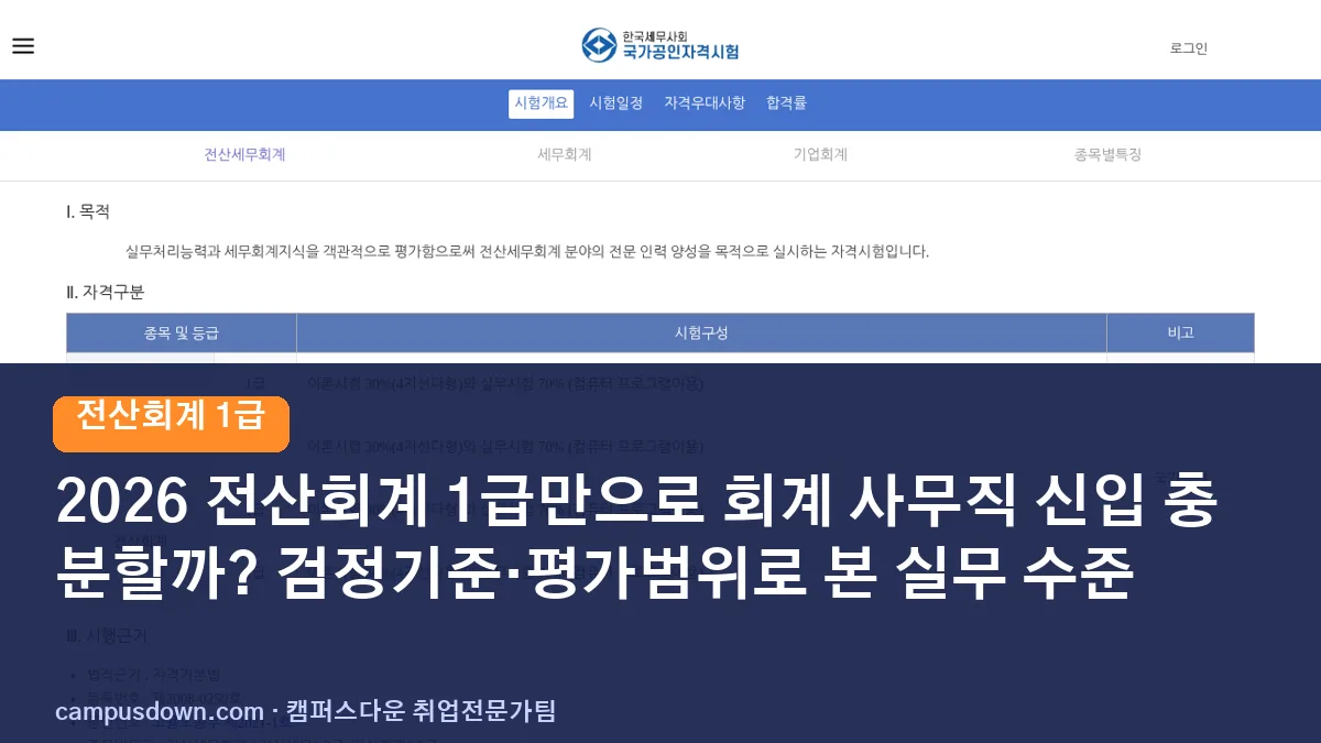 2026 전산회계 1급만으로 회계 사무직 신입 충분할까? 검정기준·평가범위로 본 실무 수준