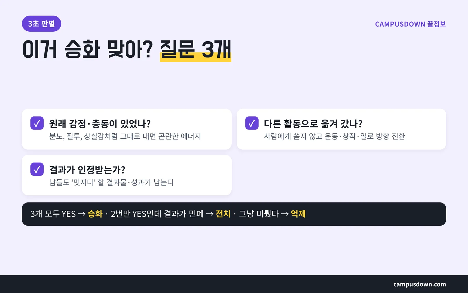 승화인지 아닌지 3초 판별 체크리스트