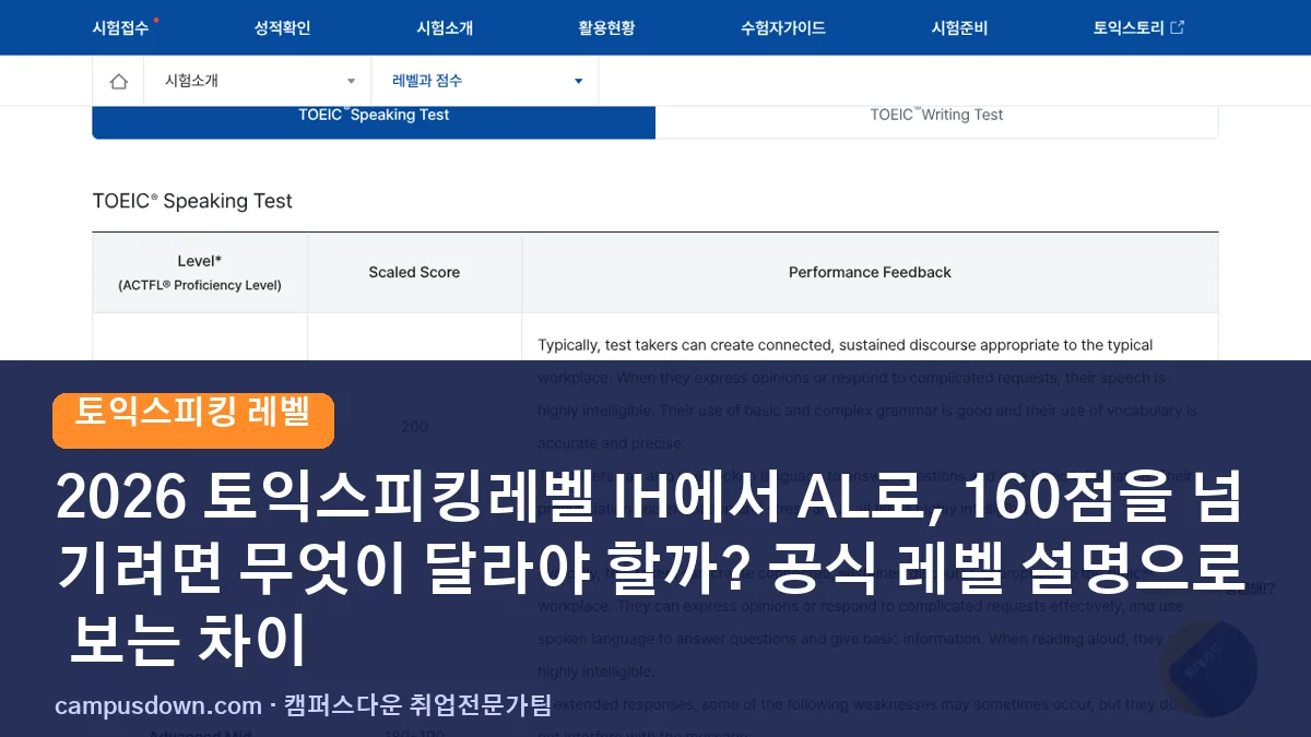 2026 토익스피킹레벨 IH에서 AL로, 160점을 넘기려면 무엇이 달라야 할까? 공식 레벨 설명으로 보는 차이