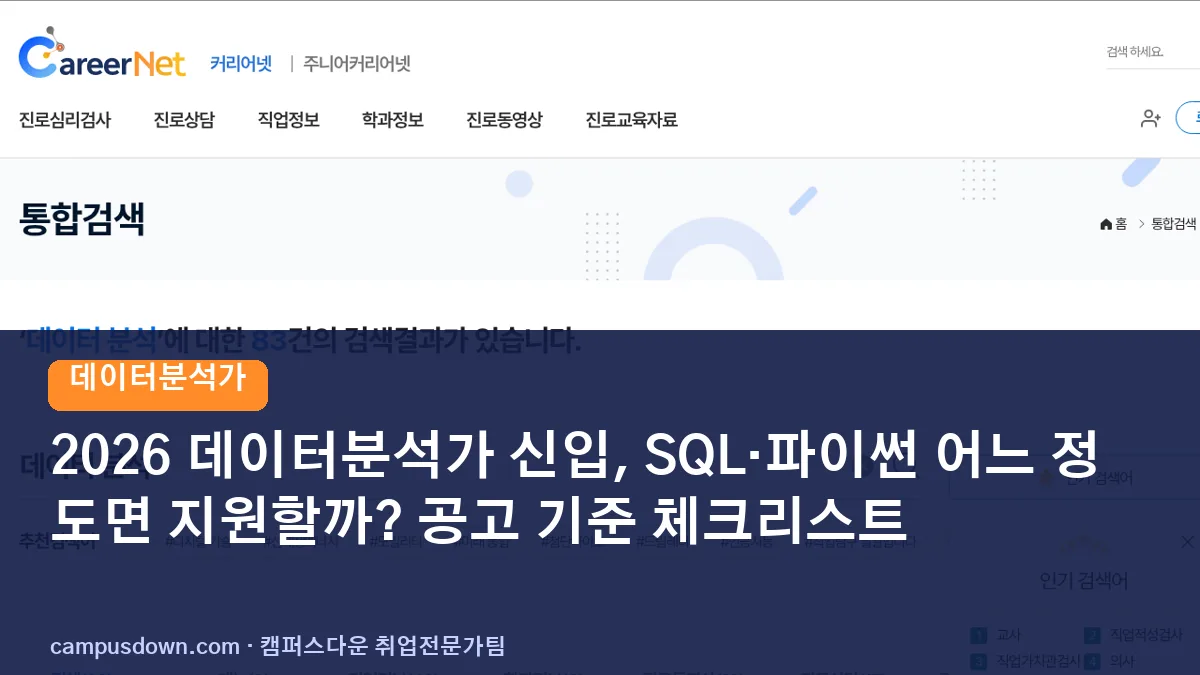 2026 데이터분석가 신입, SQL·파이썬 어느 정도면 지원할까? 공고 기준 체크리스트
