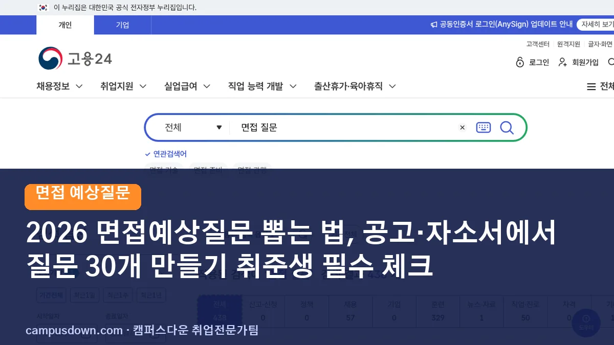 2026 면접예상질문 뽑는 법, 공고·자소서에서 질문 30개 만들기 취준생 필수 체크