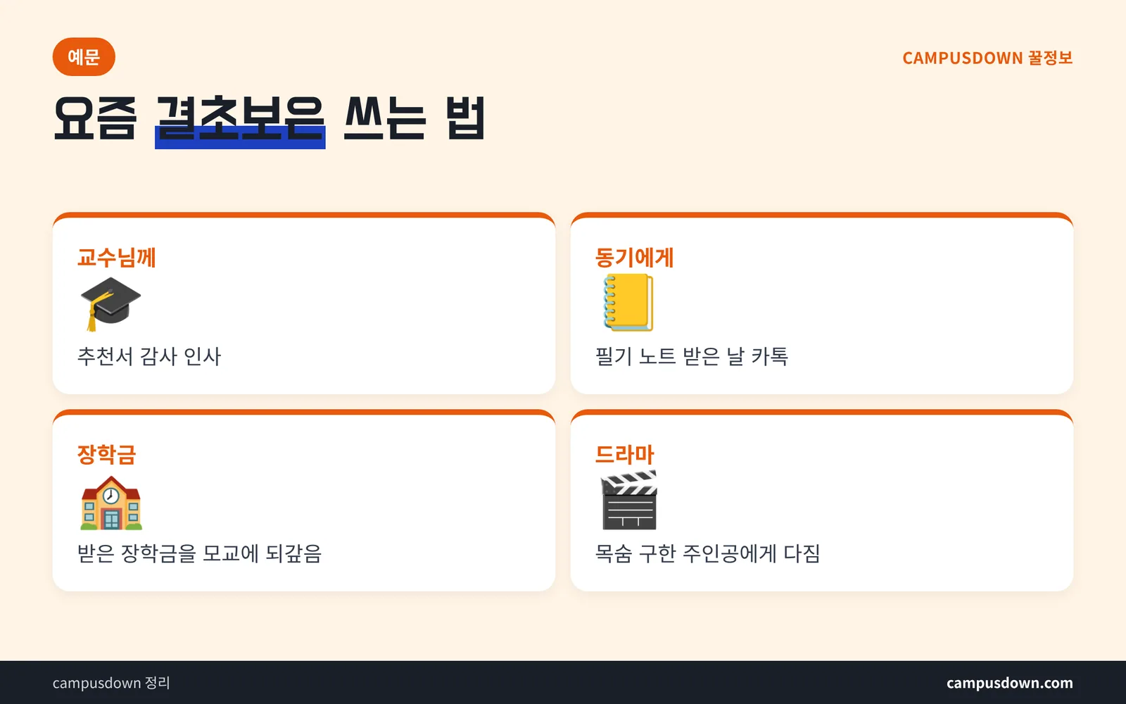 결초보은 예문 상황별 정리