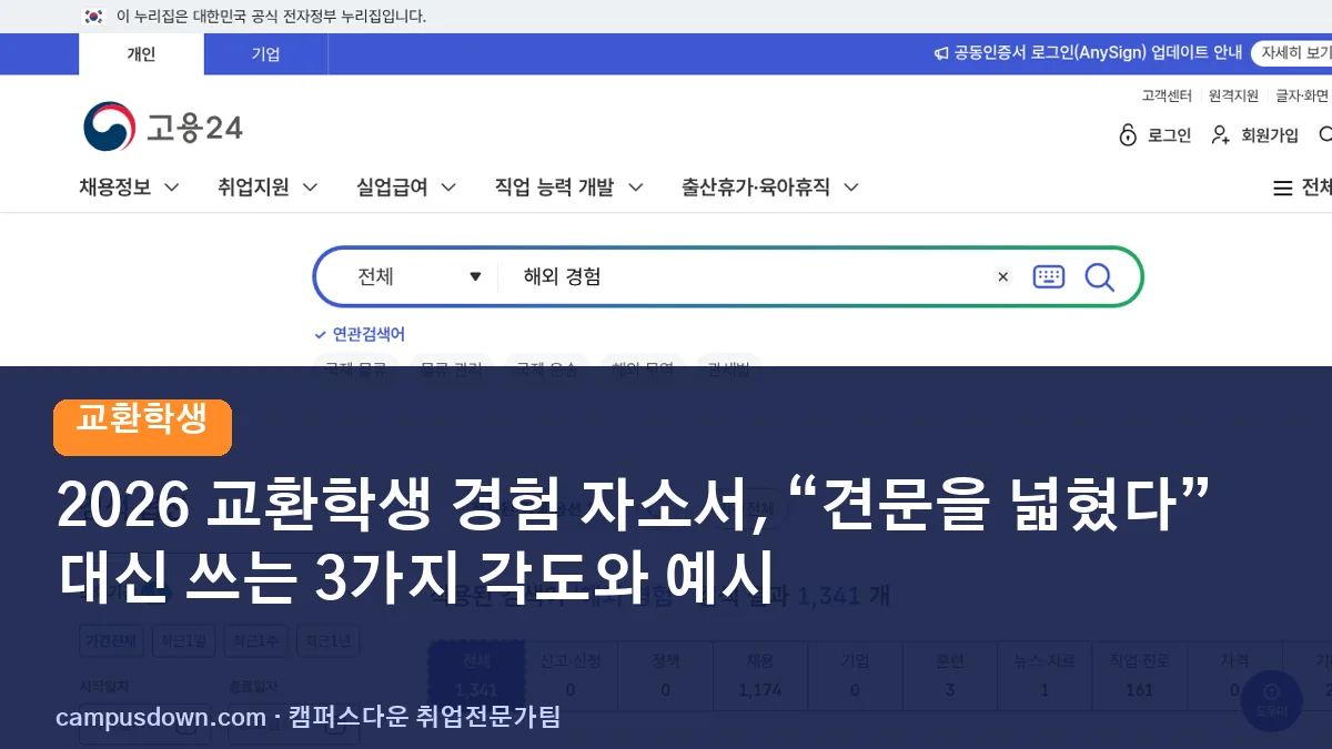 2026 교환학생 경험 자소서, “견문을 넓혔다” 대신 쓰는 3가지 각도와 예시