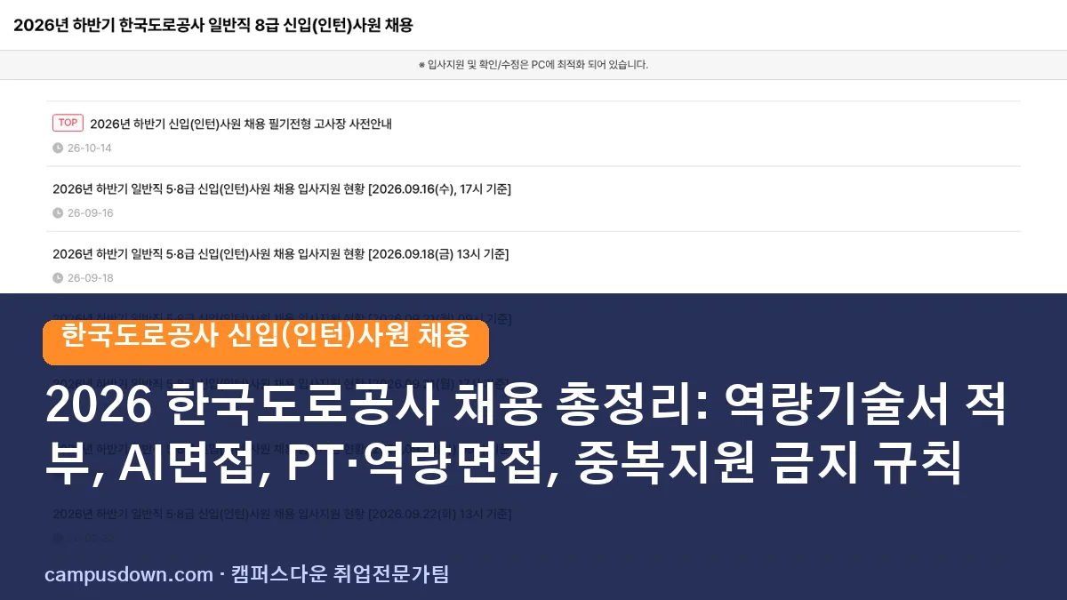 2026 한국도로공사 채용 총정리: 역량기술서 적부, AI면접, PT·역량면접, 중복지원 금지 규칙