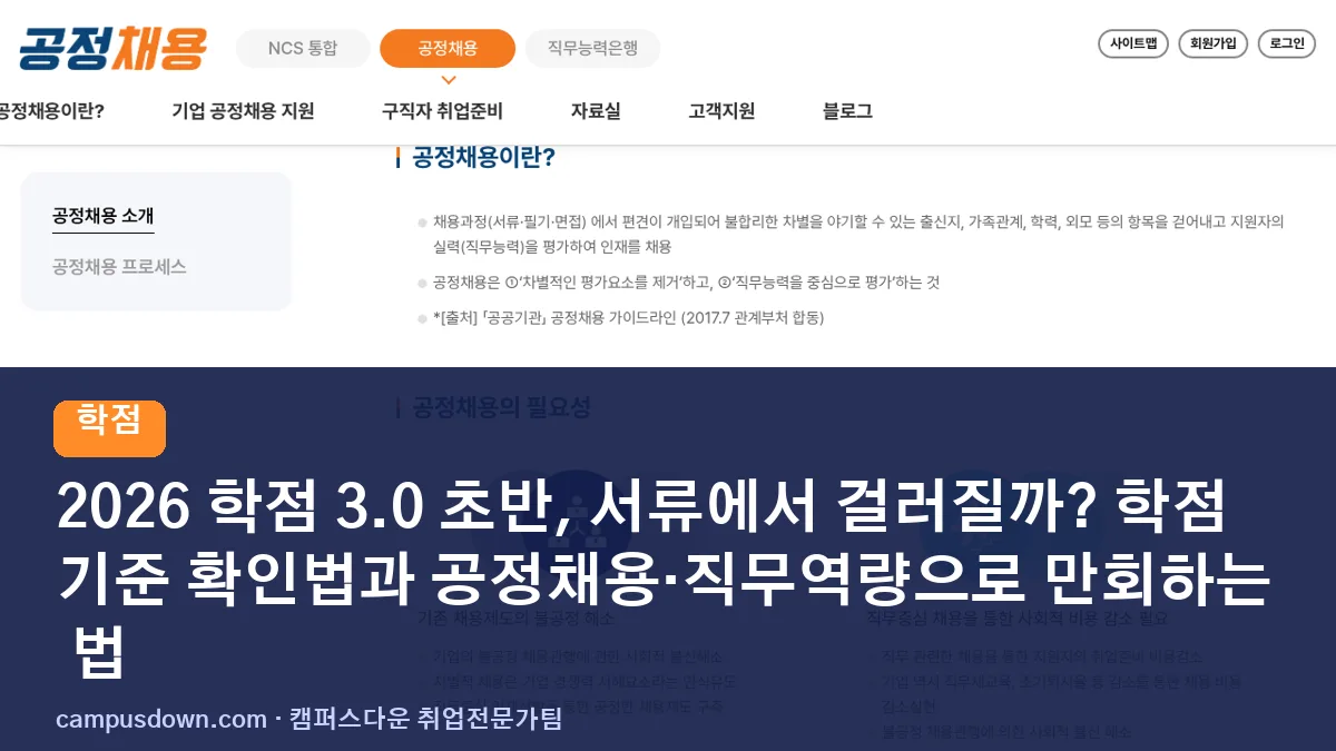 2026 학점 3.0 초반, 서류에서 걸러질까? 학점 기준 확인법과 공정채용·직무역량으로 만회하는 법