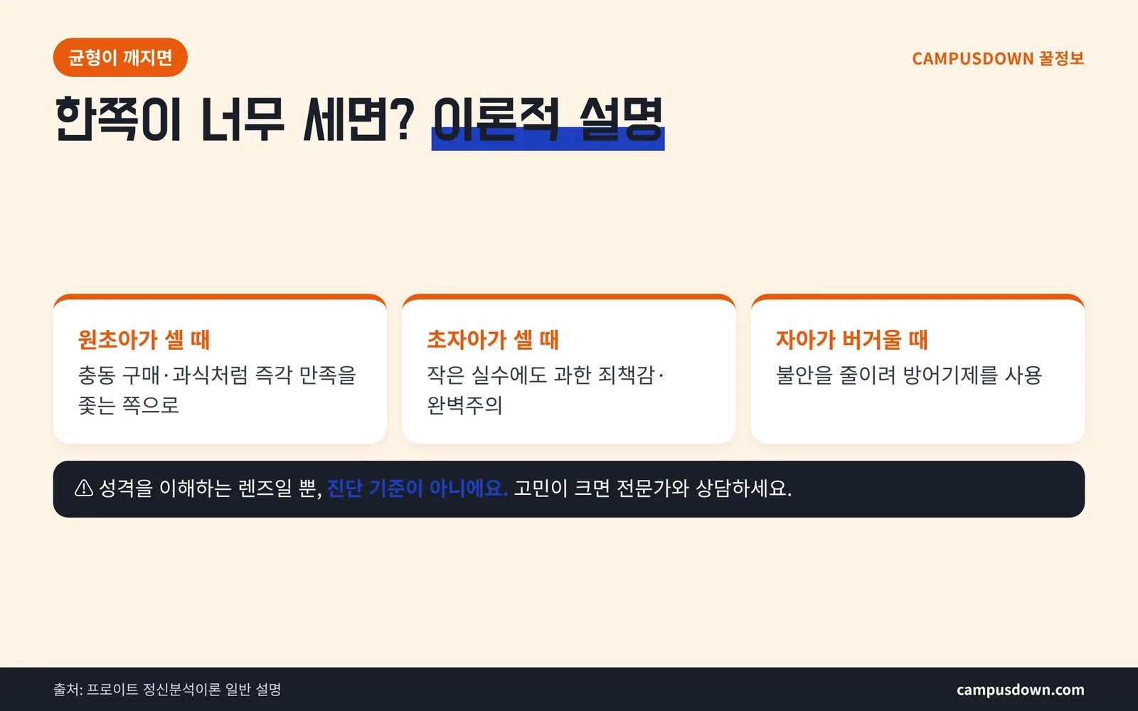 원초아 자아 초자아 균형이 깨질 때