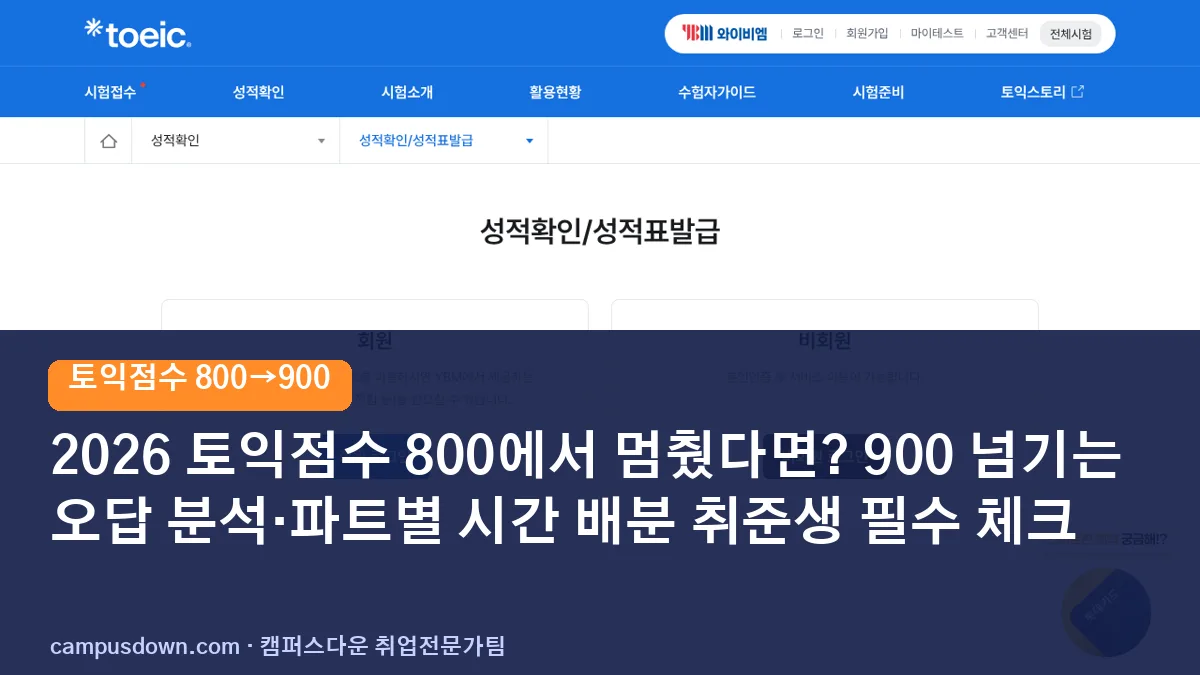 2026 토익점수 800에서 멈췄다면? 900 넘기는 오답 분석·파트별 시간 배분 취준생 필수 체크