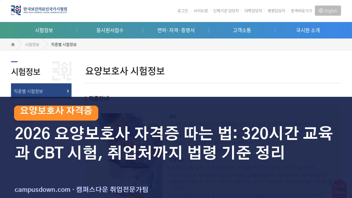 2026 요양보호사 자격증 따는 법: 320시간 교육과 CBT 시험, 취업처까지 법령 기준 정리