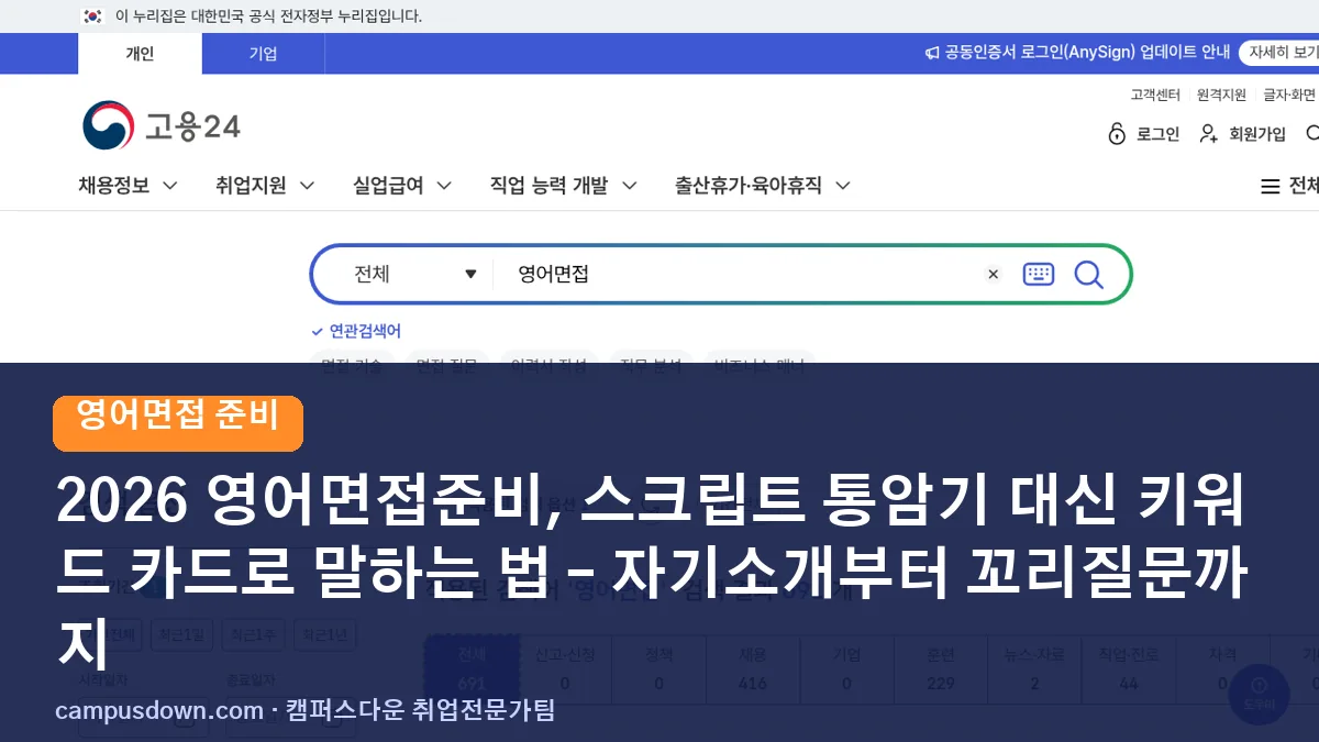 2026 영어면접준비, 스크립트 통암기 대신 키워드 카드로 말하는 법 – 자기소개부터 꼬리질문까지