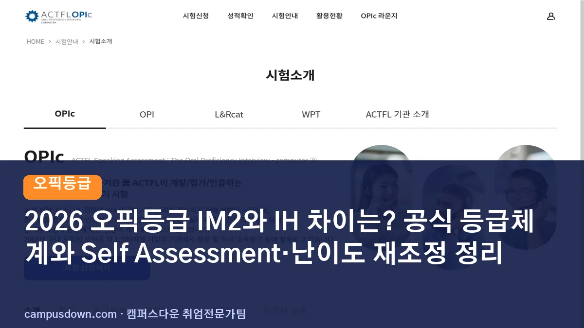 2026 오픽등급 IM2와 IH 차이는? 공식 등급체계와 Self Assessment·난이도 재조정 정리
