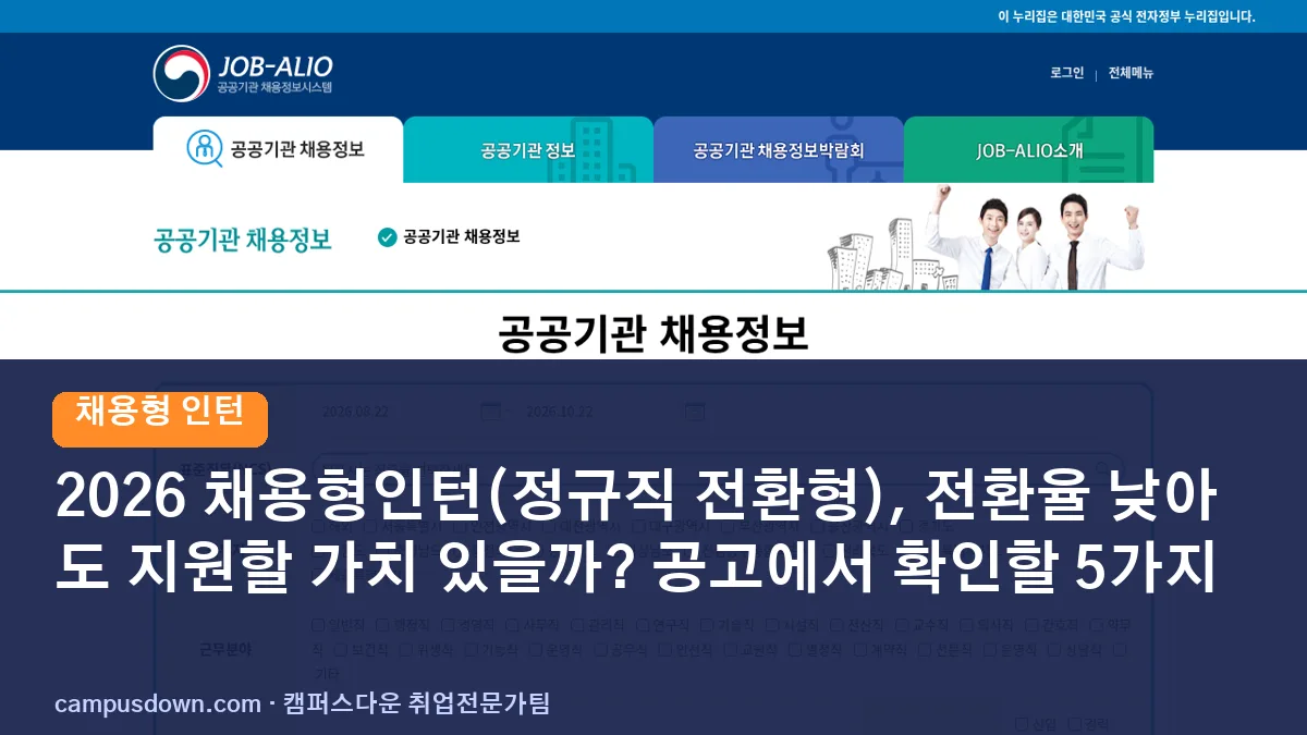 2026 채용형인턴(정규직 전환형), 전환율 낮아도 지원할 가치 있을까? 공고에서 확인할 5가지