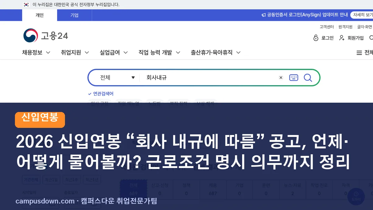 2026 신입연봉 “회사 내규에 따름” 공고, 언제·어떻게 물어볼까? 근로조건 명시 의무까지 정리