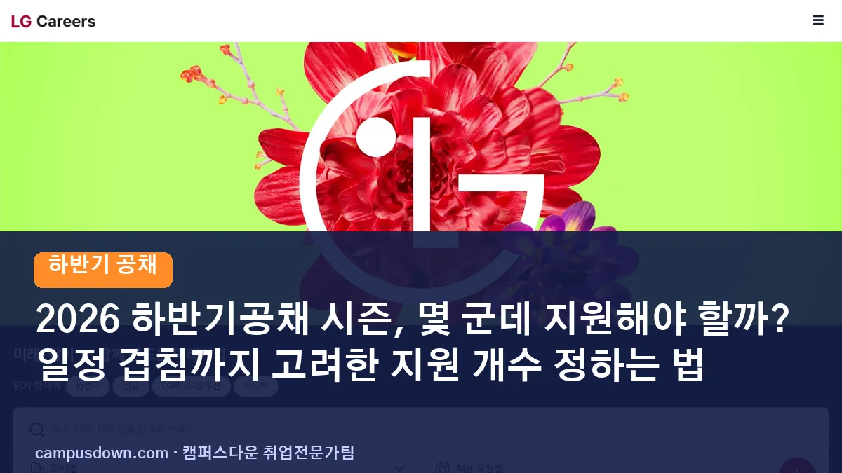 2026 하반기공채 시즌, 몇 군데 지원해야 할까? 일정 겹침까지 고려한 지원 개수 정하는 법