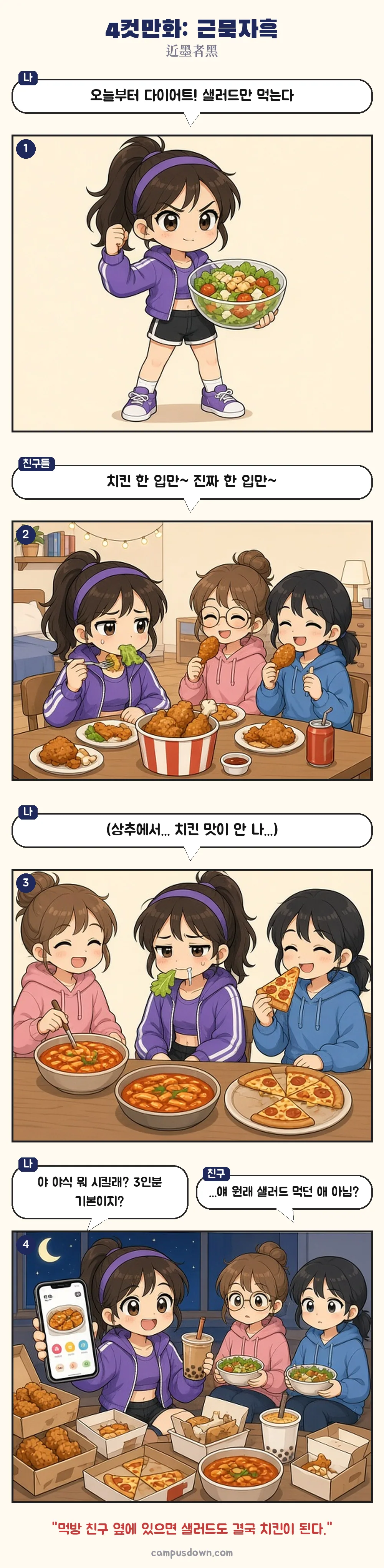 다이어트를 선언한 학생이 야식 먹는 친구들 옆에 있다가 결국 배달 앱으로 야식을 시키는 주인공이 되는 4컷만화