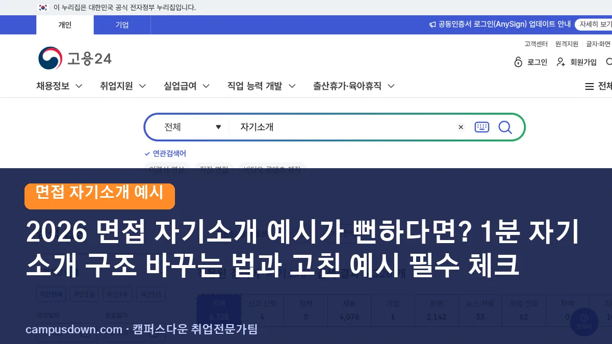 2026 면접 자기소개 예시가 뻔하다면? 1분 자기소개 구조 바꾸는 법과 고친 예시 필수 체크
