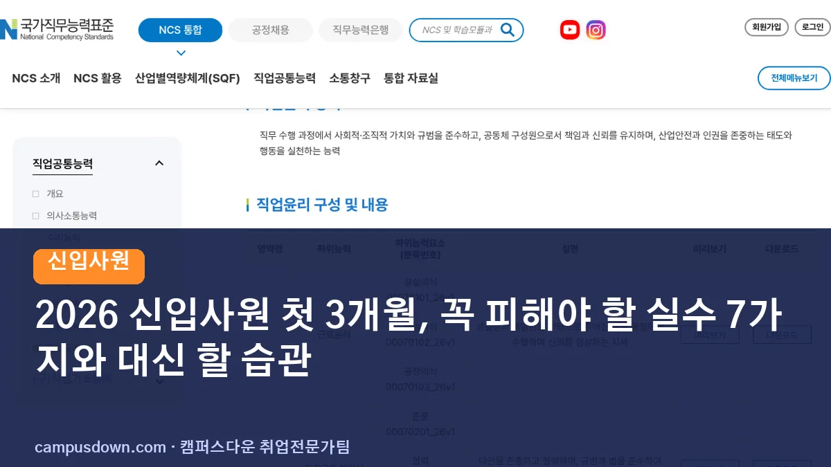 2026 신입사원 첫 3개월, 꼭 피해야 할 실수 7가지와 대신 할 습관