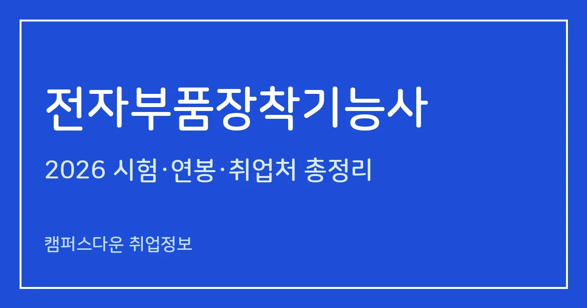 전자부품장착기능사(표면실장장비기능사) 2026 총정리: 필기 60문항·실기 작업형, 응시료 14,500원·45,700원, 합격률 32.9%·93.1%