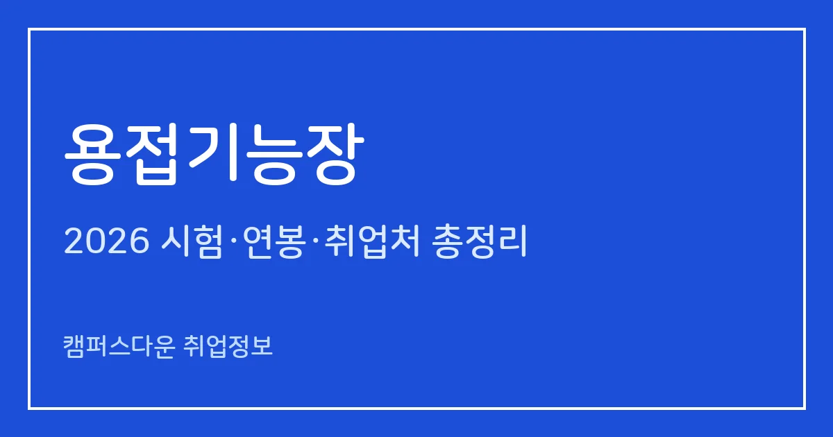 용접기능장 2026 총정리: 필기 60문항·실기 작업형 5시간, 응시료 34,400원·131,800원, 합격률 41.7%·20.7%
