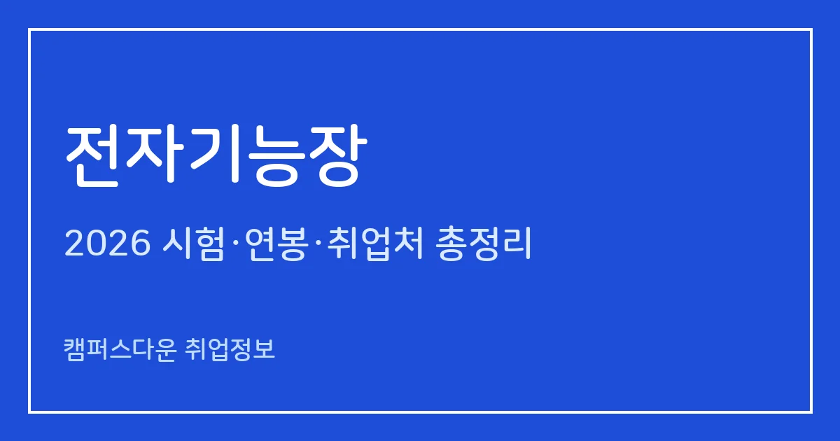 전자기능장 2026 총정리: 필기 60문항·실기 복합형 4시간, 응시료 34,400원·93,000원, 합격률 54.3%·41.7%