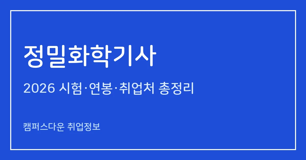 정밀화학기사 2026 총정리: 필기 4과목·실기 복합형(작업형 약 6시간), 응시료 19,400원·86,000원, 2022~2025 실기 합격자 0명