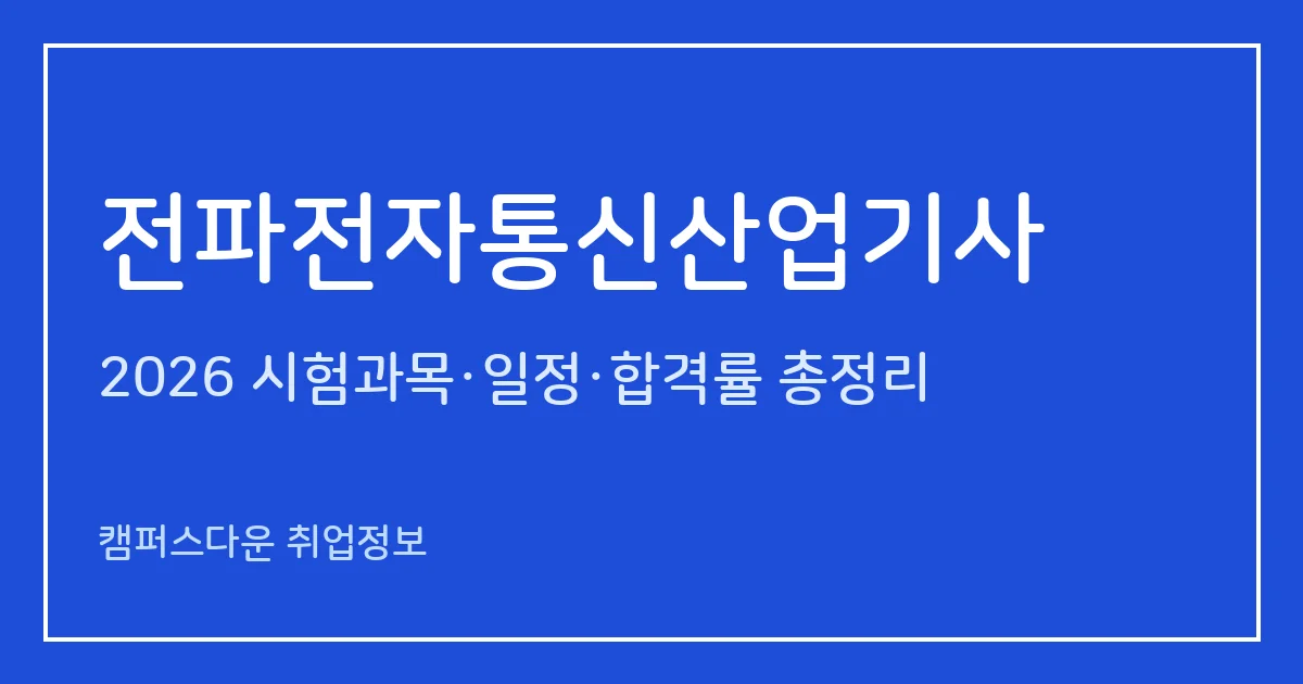 전파전자통신산업기사 2026 총정리: 필기 4과목·실기 해상통신실무 22분, 응시료·합격률·일정