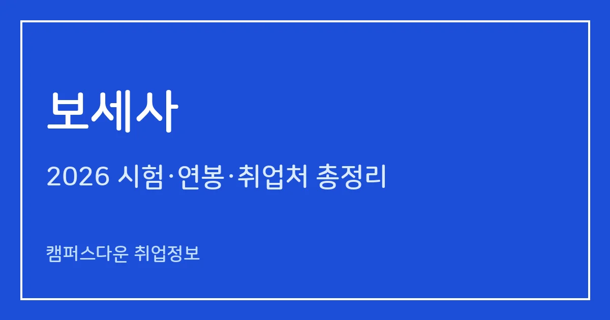 보세사 2026 시험 정리: 5과목 125문항, 합격기준, 일정과 관세·물류 진로