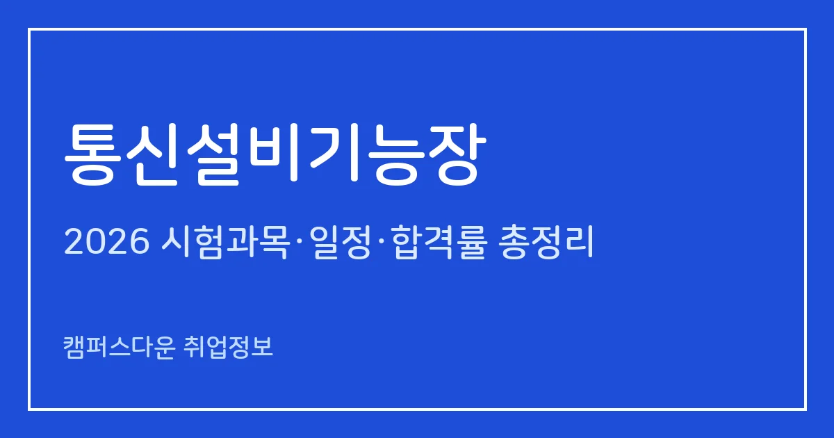 통신설비기능장 2026 총정리: 필기 60문항·실기 작업형 3시간30분, 응시료 85,900원, 응시자격·합격률