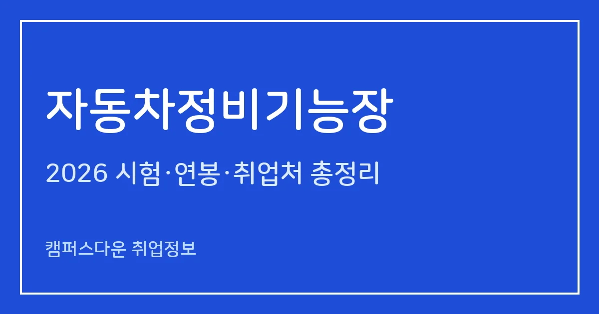 자동차정비기능장 2026 총정리: 필기 60문항·실기 복합형, 응시료 34,400원·101,600원, 합격률 40.8%·12.6%