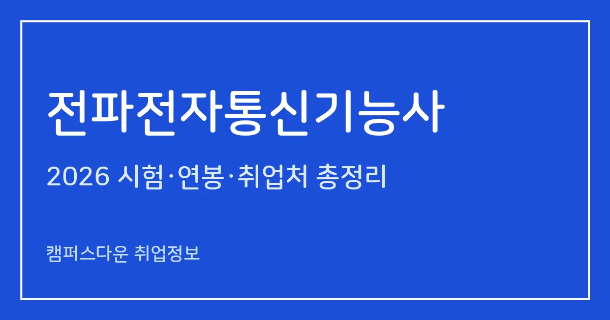 전파전자통신기능사 2026 총정리: 필기 60문항 1시간·실기 23분, 응시료 14,500원·21,000원, 응시자격 없음