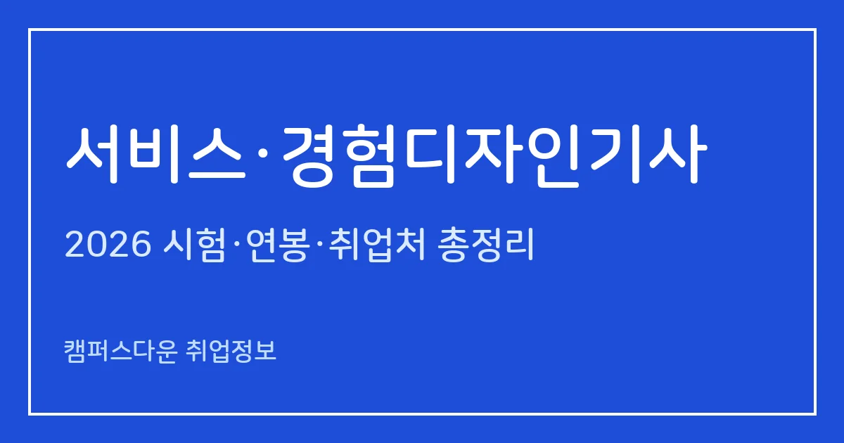 서비스·경험디자인기사 2026 총정리: 필기 4과목·실기 필답형 3시간, 응시료 22,000원·35,200원, 시험일정·과목