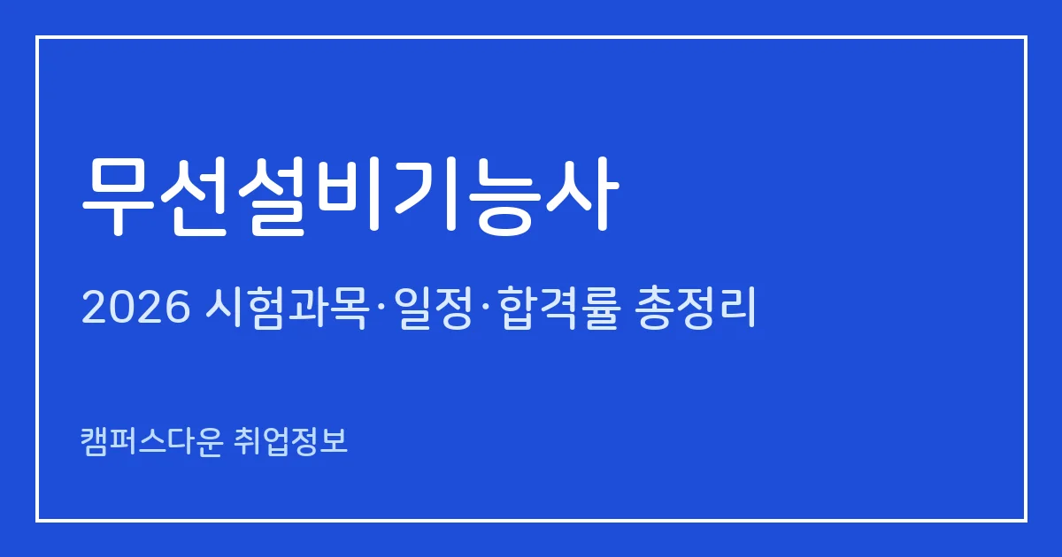 무선설비기능사 2026 총정리: 필기 60문항 1시간·실기 작업형 2시간40분, 응시료·합격률·연 1회 일정