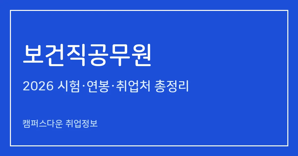 보건직공무원 2026: 9급 시험과목(공중보건·보건행정), 시험일·응시자격, 하는 일과 보수