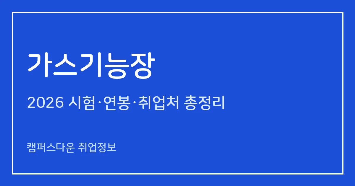 가스기능장 2026 총정리: 필기 60문항·실기 필답형+작업형, 응시료 34,400원·31,600원, 합격률 32.1%·47%