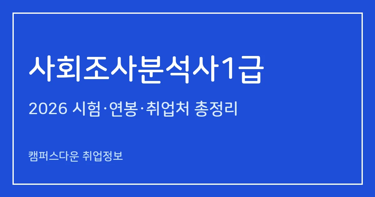 사회조사분석사1급 2026 총정리: 필기 3과목·실기 작업형 4시간, 응시료 19,400원·34,000원, 합격률 68%·48.9%