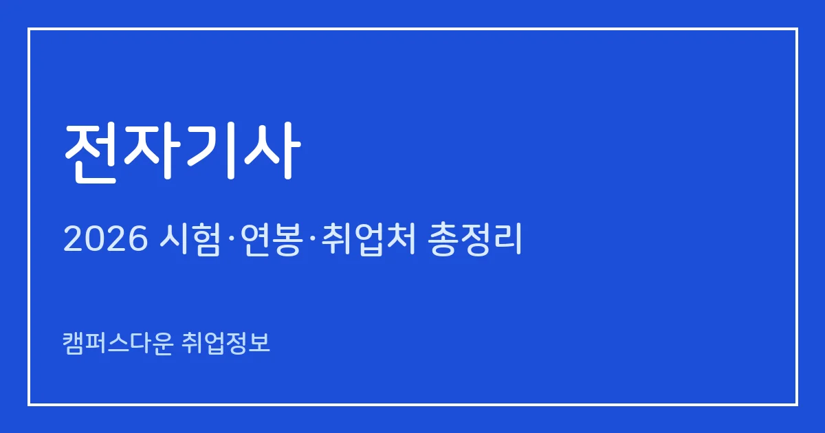 전자기사 2026 총정리: 필기 4과목·실기 6시간30분 작업형, 응시료 19,400원·44,800원, 합격률 7.2%·30.8%
