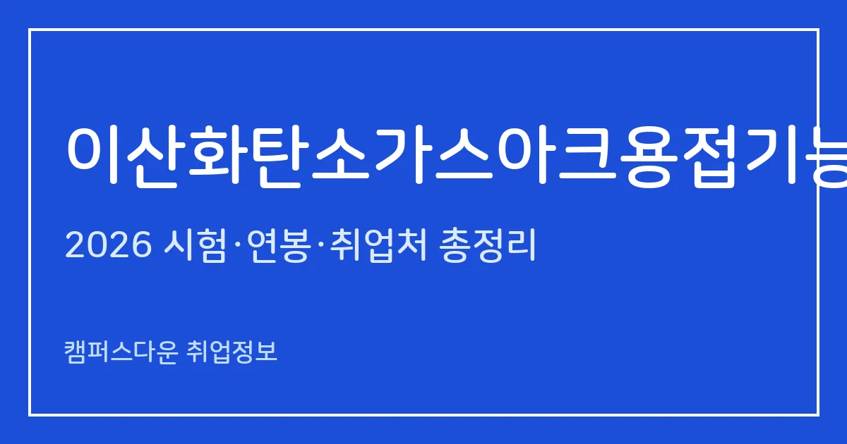 이산화탄소가스아크용접기능사 2026 총정리: 필기 60문항·실기 작업형 2시간, 응시료 14,500원·80,800원, 합격률 37%·49%