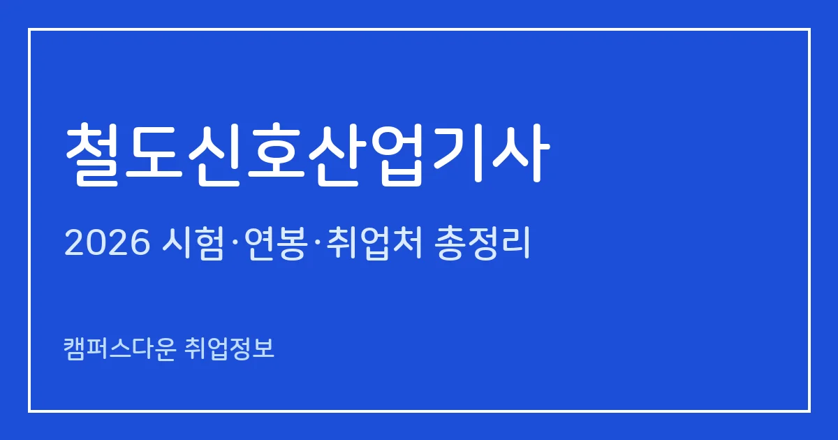 철도신호산업기사 2026 총정리: 필기 4과목·실기 작업형 3시간, 응시료 19,400원·105,900원, 합격률 25.9%·84.1%