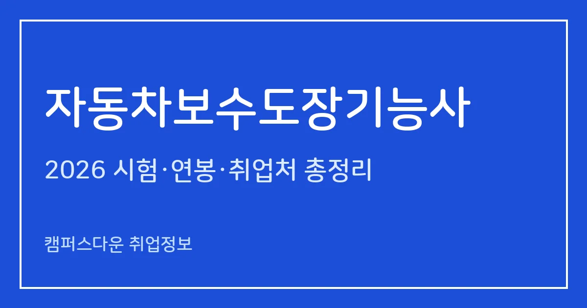 자동차보수도장기능사 2026 총정리: 필기 60문항·실기 작업형 5시간30분, 응시료 14,500원·143,900원, 합격률 48.1%·86.4%