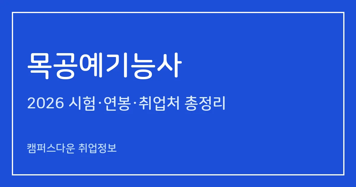 목공예기능사 2026 총정리: 필기 60문항·실기 작업형 6시간, 응시료 14,500원·28,900원, 합격률 65.3%·53.7%