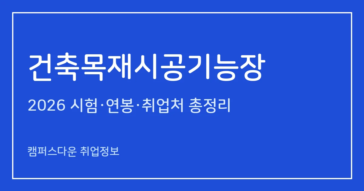 건축목재시공기능장 2026 총정리: 필기 60문항·실기 작업형 13시간, 응시료 34,400원·79,800원, 합격률 67.6%·17.2%