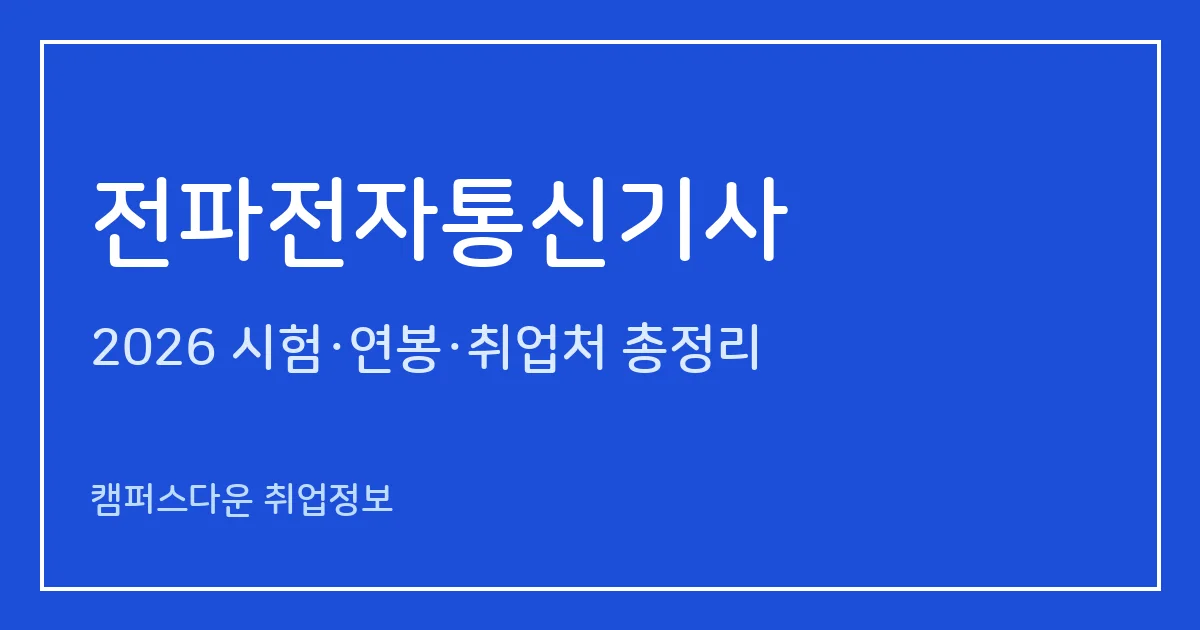 전파전자통신기사 2026 총정리: 필기 5과목·실기 해상통신실무 20분, 응시료 19,400원·24,600원