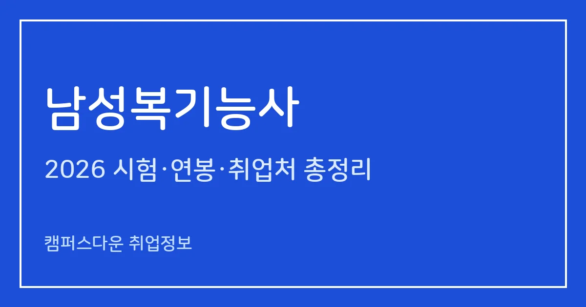 남성복기능사 2026 총정리: 필기 60문항·실기 작업형 6시간, 응시료 14,500원·50,500원, 합격률 63%·63.6%