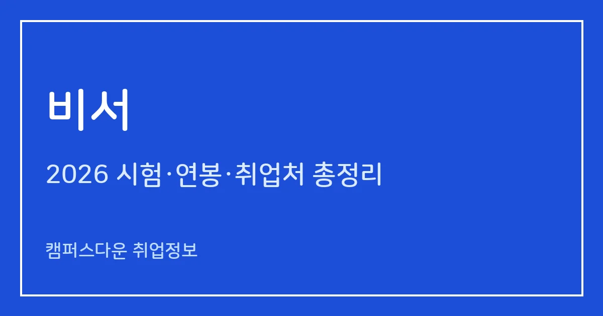 비서 자격증 2026 총정리: 1·2·3급 필기 과목, 실기 대체 종목, 시험일·응시료와 비서 연봉