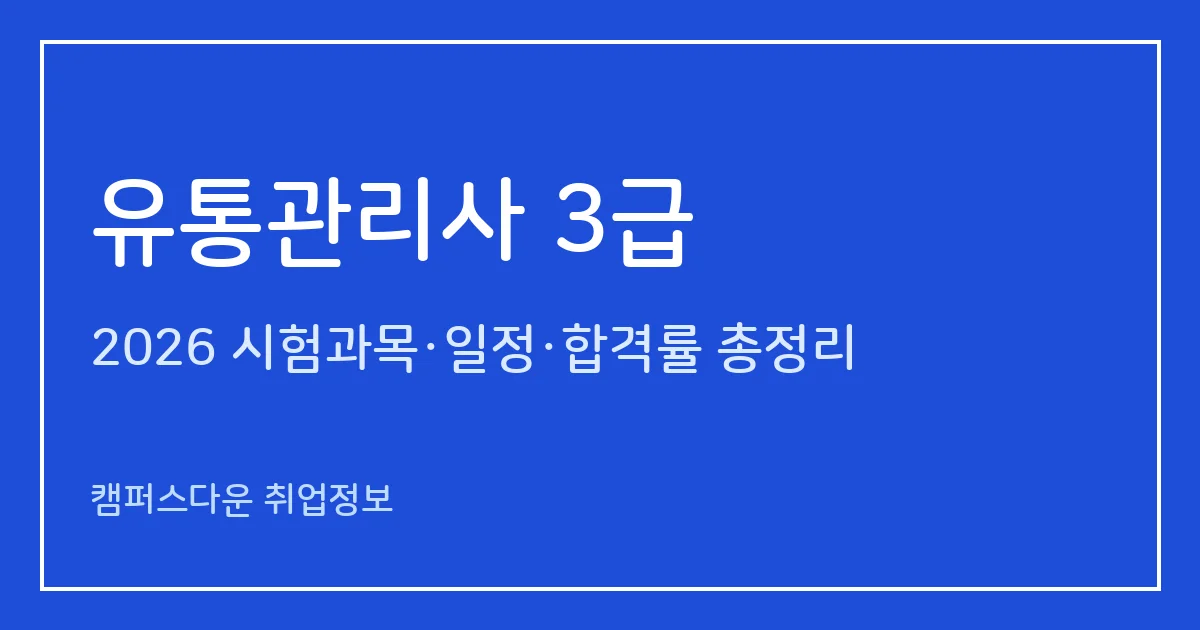 유통관리사 3급 2026 총정리: 2과목 45문항 45분, 시험일정 3회, 합격률 47~64%, 응시자격 없음