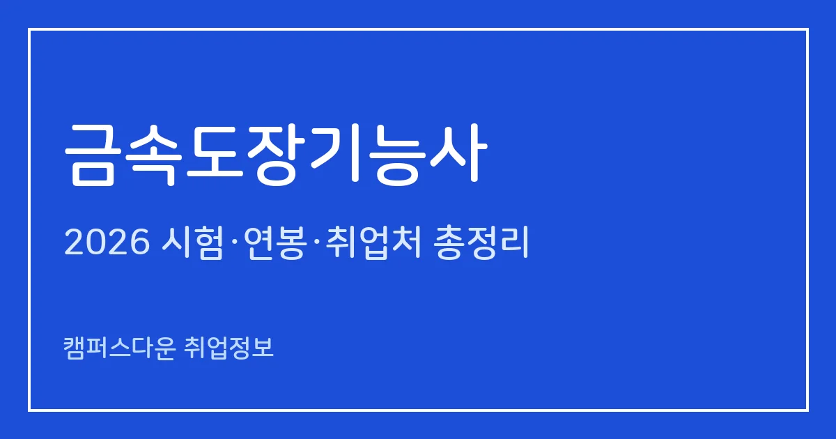 금속도장기능사 2026 총정리: 필기 60문항·실기 작업형 5시간, 응시료 14,500원·57,100원, 합격률 38.6%·72.5%
