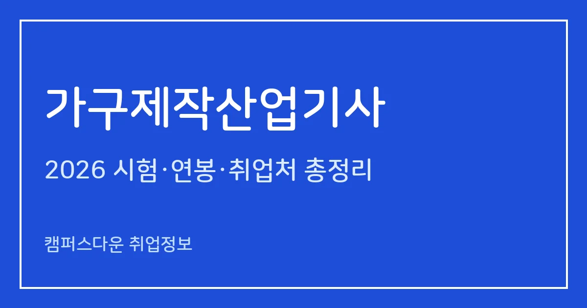 가구제작산업기사 2026 총정리: 필기 60문항·실기 필답+작업 6시간, 응시료 19,400원·145,000원, 합격률 73.5%·61.1%