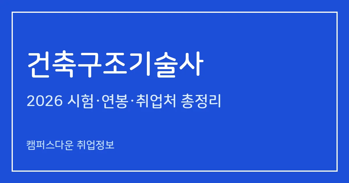 건축구조기술사 2026 총정리: 필기 논술 400분·면접, 응시료 67,800원·87,100원, 2025 합격률 필기 2.4%·면접 51.2%