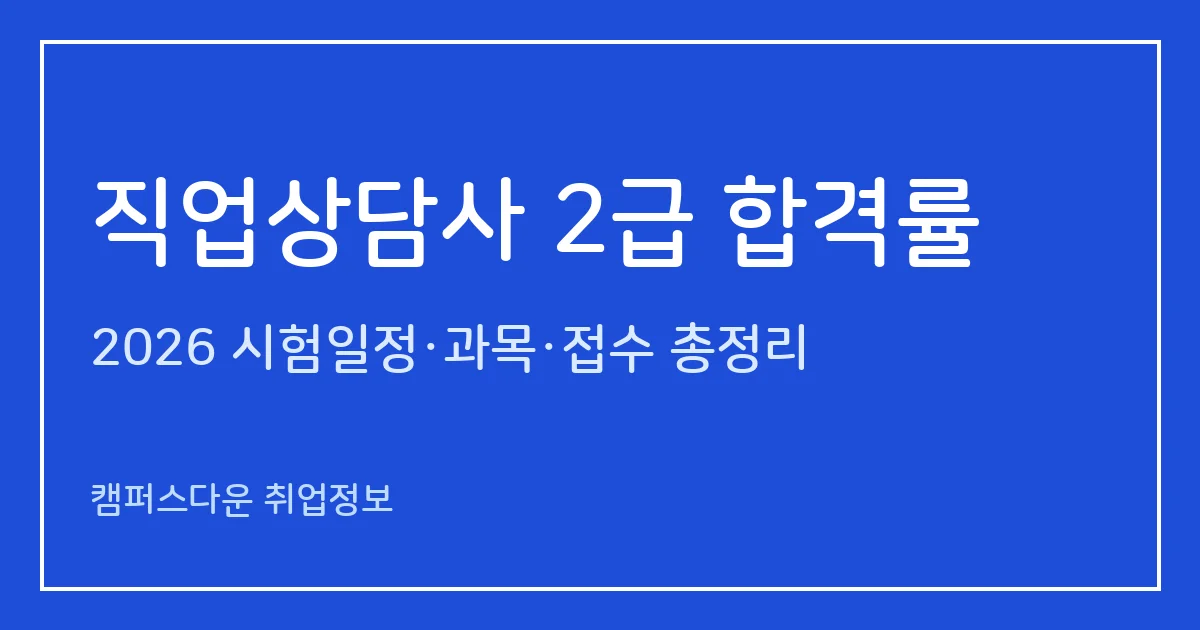 직업상담사 2급 합격률 2026: 필기 56.9%·실기 31.2%(2025), 10년 추이와 과목·응시료 정리