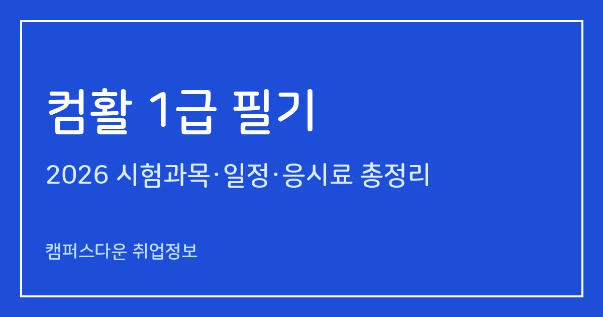 컴활 1급 필기 2026: 3과목 60문항 60분, 데이터베이스 일반 과락 주의, 응시료·발표·유효기간